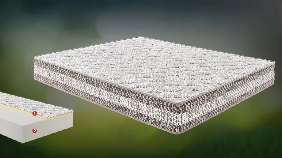 Materasso in memory foam Ergo di Ideare